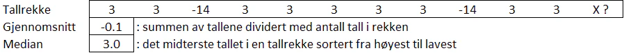 Tallrekke