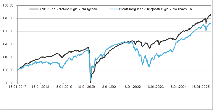 Nordic HY 2017 - 1 half 2025